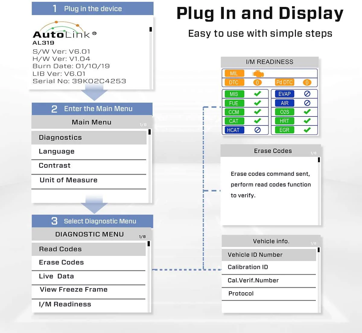 AutoLink AL319 - Image 9