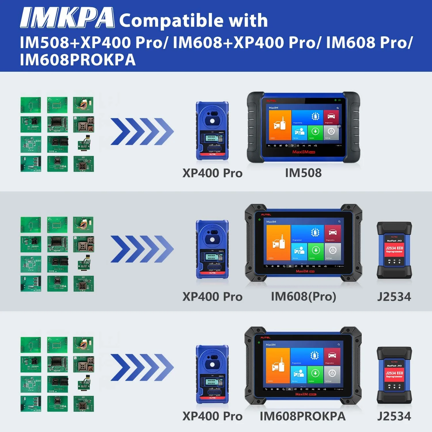 MaxiIM IMKPA - Image 4